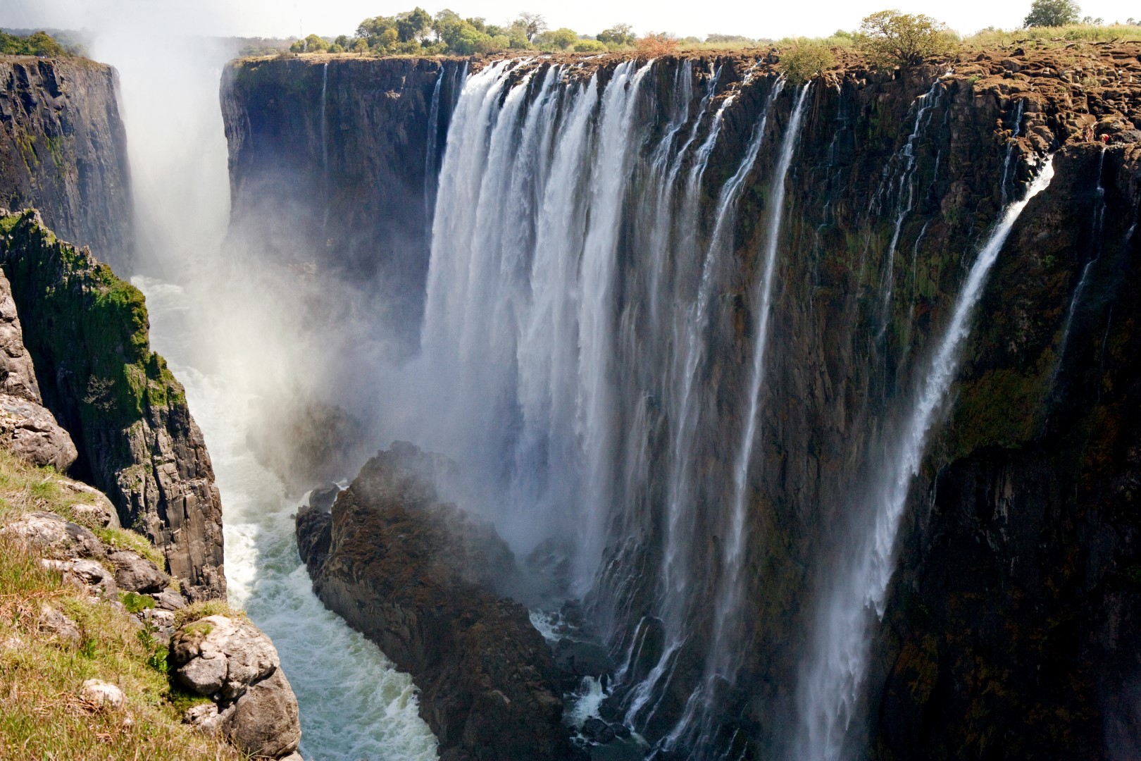 Victoria Falls